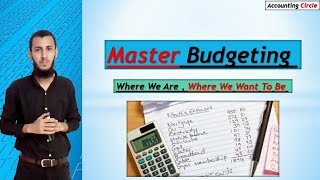 Direct Material Budget | Master Budget | Managerial Accounting Chapter 8 | Lecture 4 |