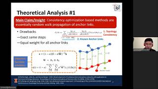 BRIGHT: A Bridging Algorithm for Network Alignment