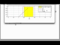 The Convolution Theorem