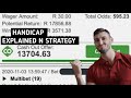 betway handicap explained and strategy