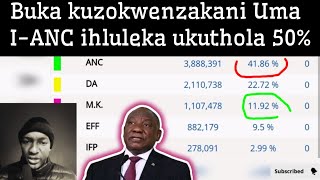 Uma i-ANC ihlulwa ukuthola u50% wamaVoti kuzophoqa ukuthi amanye amaqembu akhethe iPresident!