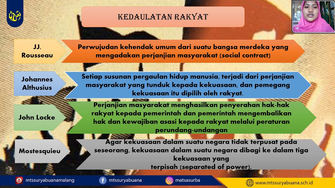 Contoh Teori Kedaulatan Rakyat – Ilmu