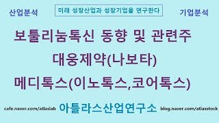 보툴리눔톡신 동향 및 관련주 대웅제약(나보타),메디톡스(이노톡스,코어톡스) 아틀라스산업연구소 성장산업 연구_주식투자