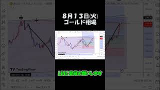 8月13日ゴールド最新予想切り抜き【海外FX/仮想通貨】 #shorts