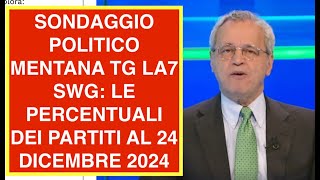 SONDAGGIO POLITICO MENTANA TG LA7 SWG: LE PERCENTUALI DEI PARTITI AL 24 DICEMBRE 2024