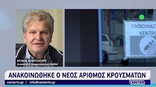 Ανακοινώθηκε ο νέος αριθμός κρουσμάτων