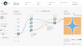 TensorFlow Playground - changing input features