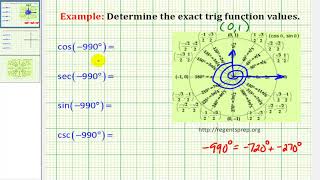 More Examples Determining Trig Function Values Using The Unit Circle (Reupload)