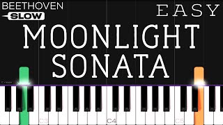 Beethoven - Moonlight Sonata | SLOW EASY Piano Tutorial