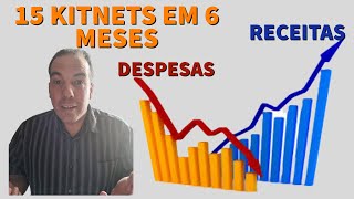 Quanto LUCREI em 15 Kitnets em 6 meses