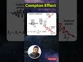 compton effect with demonstration physics science