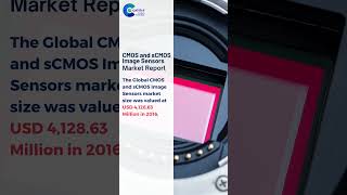 CMOS and sCMOS Image Sensors Market Report 2023 | Forecast, Market Size \u0026 Growth