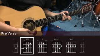 Biar Seribu - Noh Salleh (Chord Tutorial)