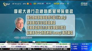 TVB 智富360｜2022年10月11日｜開市前瞻｜汽車股｜港股分析