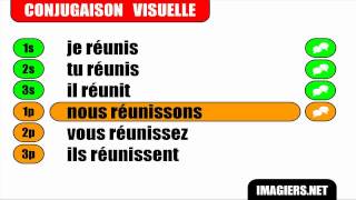 Conjugaison # Indicatif Présent #  Verbe = Réunir