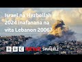 BBC News Swahili