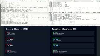 TurboQuant K-V Cache Compression for Local llama.cpp inference