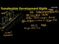 transferable development rights tdr explained in hindi