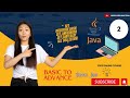 Comprehensive Guide to Java Collections: Set Interface, HashSet, LinkedHashSet, and SortedSet Exp.
