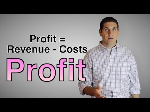 Economic Profit and Costs- ACDC Econ - Micro 3.6 Economic Profit and Costs- ACDC Econ - Micro 3.6