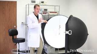 How LED Bulbs Are Measured: Integrating Sphere Overview