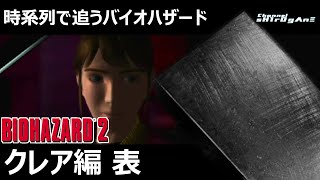 【初見プレイ/PS版 BIOHAZARD 2 #5】時系列で追うバイオハザード：クレア編 表【ちゃんねるしろがね/sH1rOgΛnΞ】