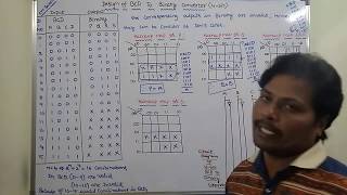 BCD TO BINARY CONVERTER | DESIGN OF 4-BIT BCD TO BINARY CONVERTER | CODE CONVERTERS | DLD | STLD |