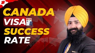 Canada Visa Success Rate 2025 | Canada Visa News for Students, Spouse, Work Permit | Canada Visa