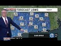 Technical Discussion: Bright and the winds light
