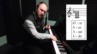 Hearing Notes within Chords