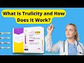 Trulicity: What is it and how does it work?