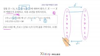 2018년 11월 고1 학력평가(모의고사) 수학 30번