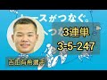 【競輪予想】【gⅢ青森競輪】第4回施設整備等協賛競輪in青森 縄文小牧野杯決勝予想！