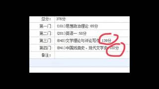 最近陆续在出#考研成绩 ，以一个过来人的建议