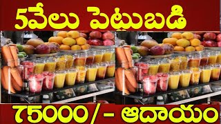Small Business Ideas 2024 Telugu|Best Business Ideas🤩🤩🤩🤠🤠🤠