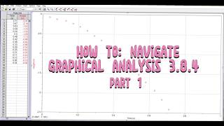 HOW TO: Graphical Analysis 3.8.4 Tutorial for Beginners | Part 1