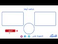 رغم الاقصاء جماهير الرجاء تبدع باغنية