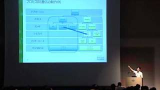 Google Chrome の内部構造 : Google Developer Day 2009 Japan