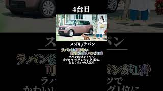 乗ってみたい！女性が選んだかわいい人気のある自動車 5選 #人気車種 #カッコイイ #ランキング #車種 #トミカ #愛車 #コンパクトカー #ホンダ