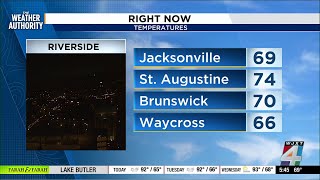 Meteorologist Katie Garner Has Your Forecast