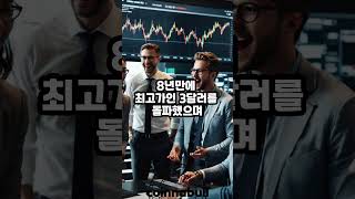 (25년01월17일) 리플(XRP) 강세 모멘텀 지속할 것인가