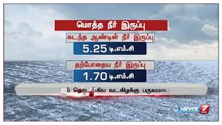 கோடைக்காலத்தில் சென்னையில் குடிநீர் தட்டுப்பாடு ஏற்படுமா? : செய்தி தொகுப்பு