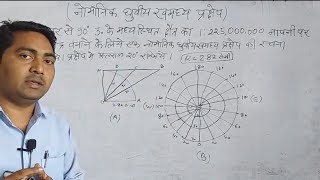 नोमॉनिक ध्रुवीय खमध्य प्रक्षेप 1:225,000,000 (nomonic oopar zenithal projection)12