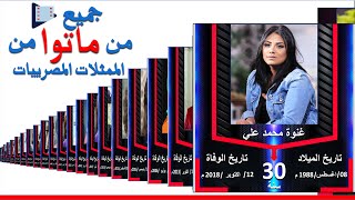 جميع الممثلات المصريات المتوفيات |  وفيات الفنانين المصريين | الممثلين المصريين المتوفين