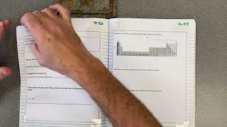 Level 4 Chemistry Interactive Notebook