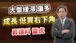 吳凡【股期來點名】20250106 大盤緩漲 偏多 成長 低買右下角 昇達科 雷虎