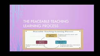 Prof Ed 14: Chapter 4:The Peaceable Teaching Learning Process