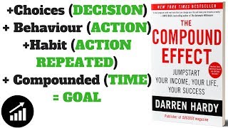 Simple path to success - The Compound Effect by Darren Hardy