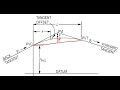 Surveying 2 - Module 2 Vertical Curve Calculations