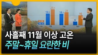 [세상만사] 늦가을에 29℃?, 다음 주엔 초겨울 추위…기온 널뛰기 원인은?